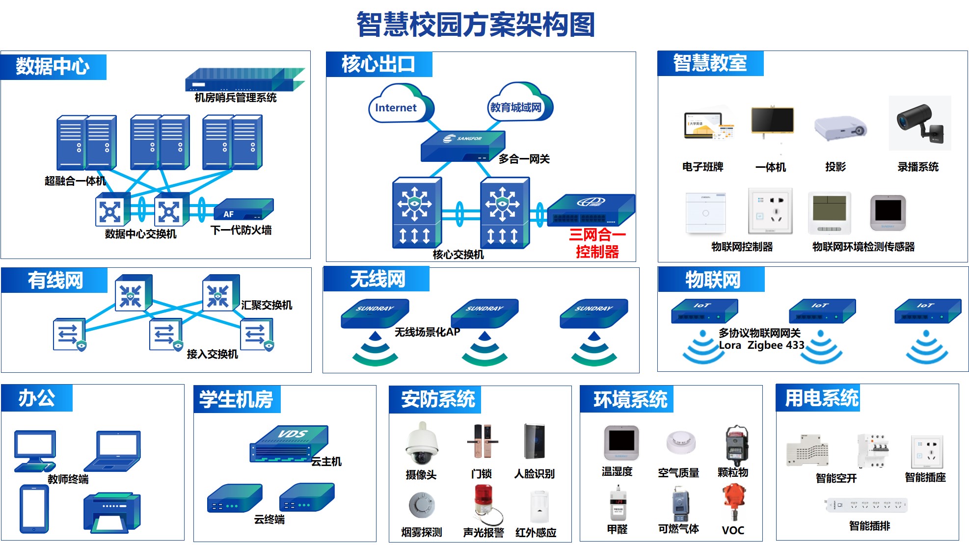 2.方案架構.jpg